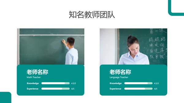 教育培训幼儿读书招生学校宣传PPT模板