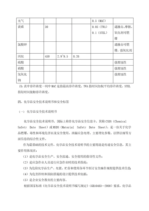 危化品安全技术