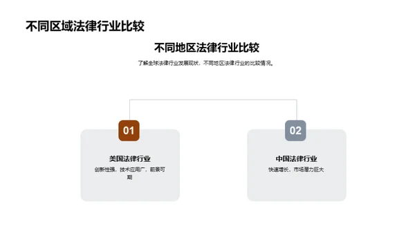 法律领域的全景解析