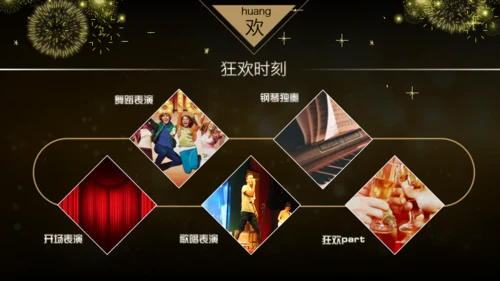 20XX年土豪金版年会颁奖晚会通用PPT模板