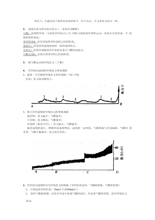 【精品】机织复习整理