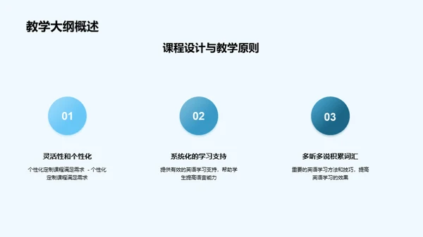 英语教学策略与实践