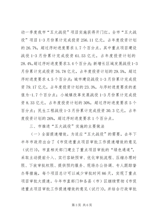 五大战役督查状况报告.docx