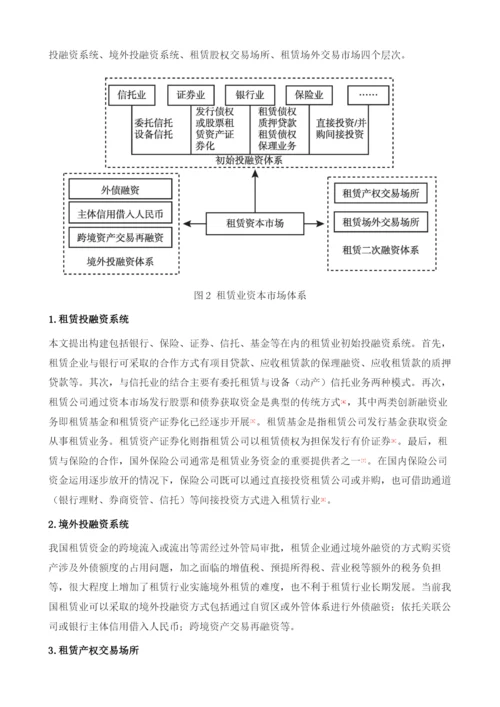 融资租赁全产业链分析.docx