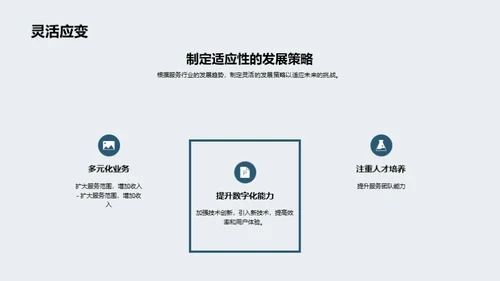 3D风其他行业教学课件PPT模板