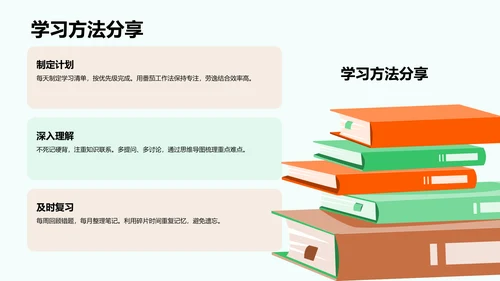 班长竞选个人展示PPT模板