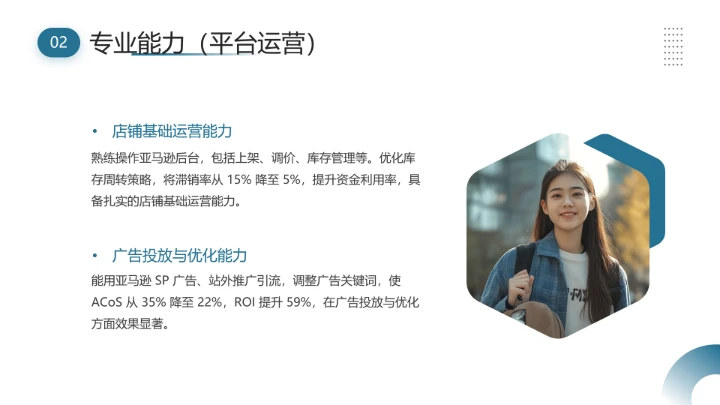 英语专业大学生求职综合能力展示职业生涯规划通用PPT