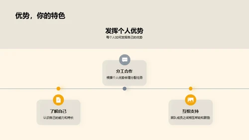 数学知识团队竞赛