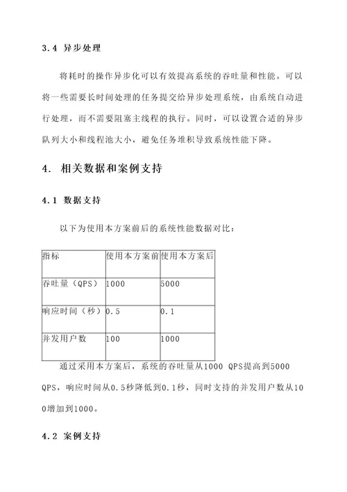 架构师并发解决方案