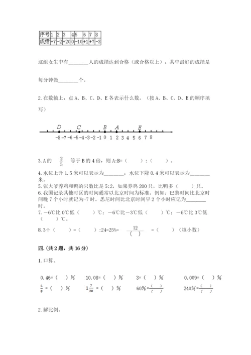 小学六年级升初中模拟试卷及答案（必刷）.docx