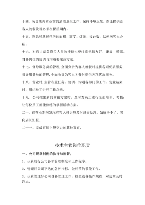 店长岗位职责.docx