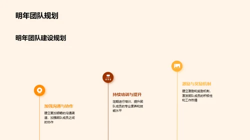 餐饮团队年度回顾与展望