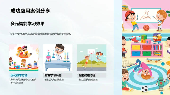 教学应用多元智能理论