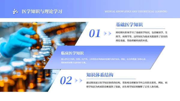 浅蓝色商务风医师规培报告PPT模板
