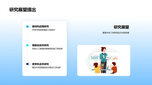 工学课题研究报告
