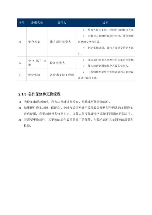 售后服务方案.docx