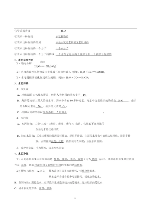 初中化学知识点、重难点总结(4)(1).docx