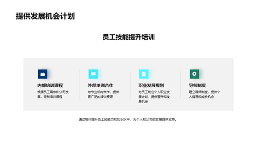 人力资源年度盘点