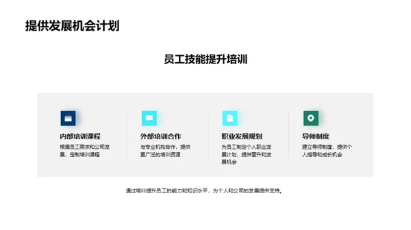 人力资源年度盘点