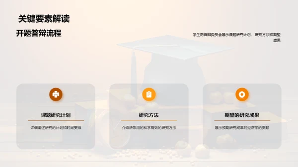 经济学答辩全解析