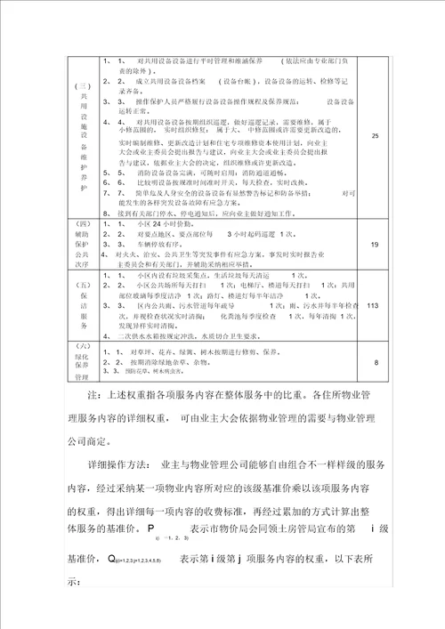 广州市普通住宅物业管理等级标准