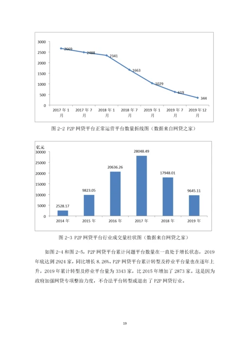 周彦婷 1602020449 P2P网贷平台审计风险识别及应对-以团贷网为例.docx