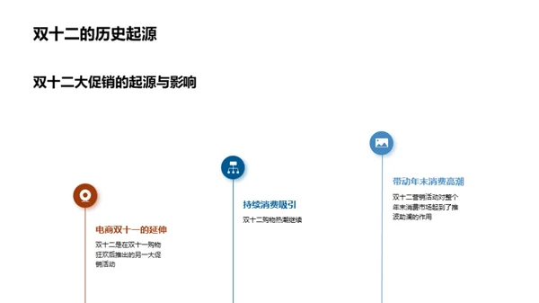 双十二 学习提升攻略