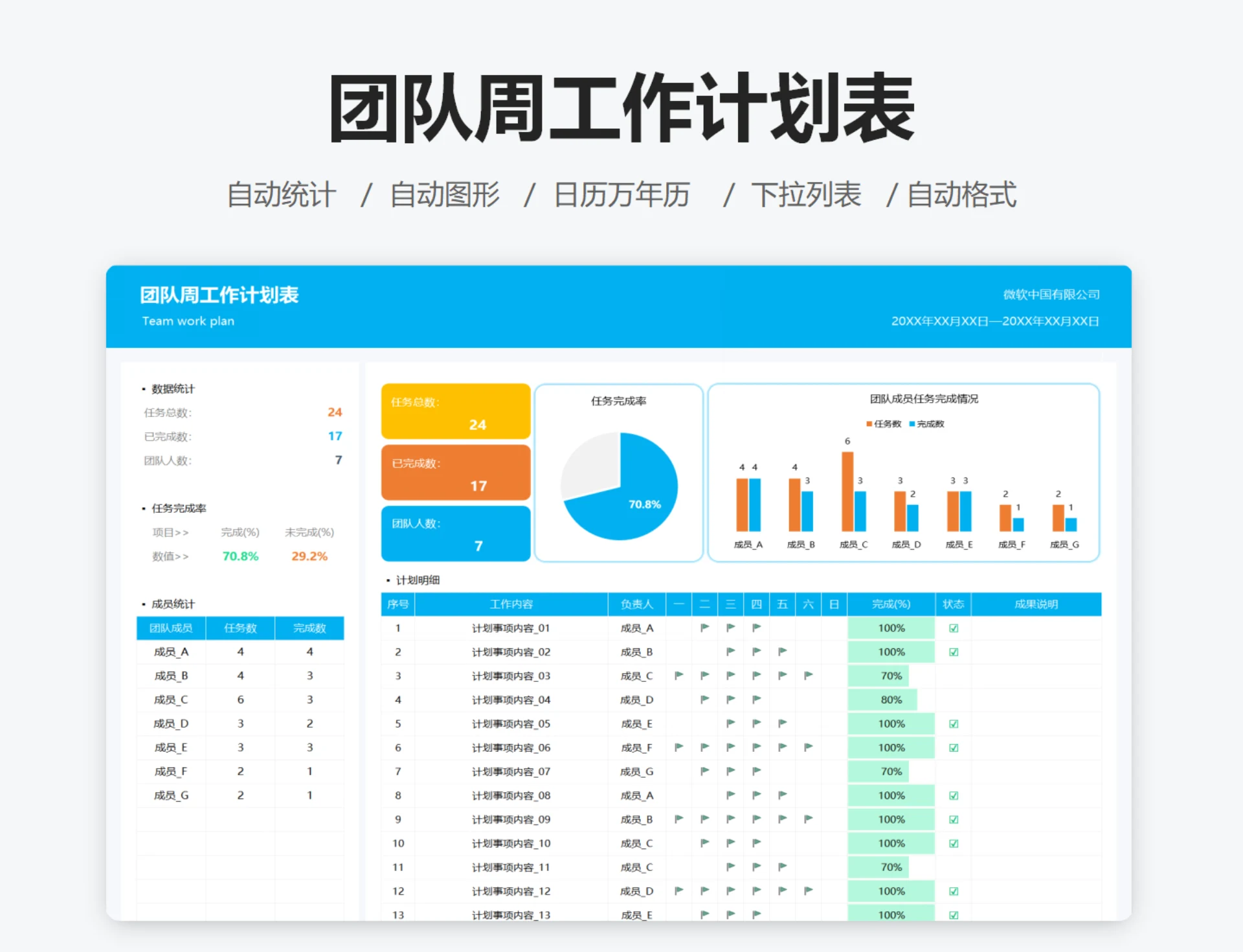 团队周工作计划表