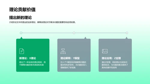 硕士答辩精要PPT模板