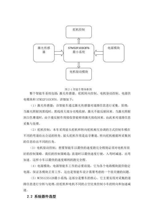 毕业设计(论文)--基于嵌入式stm32的飞思卡尔智能车设计.docx