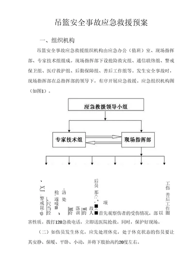 吊篮安全事故应急救援预案