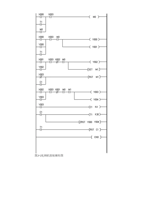 plc应用技术 实验指导书