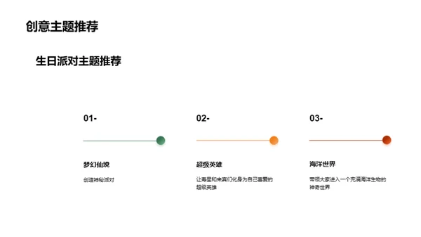 生日派对策划技巧