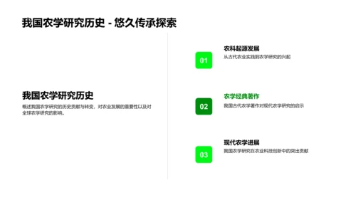 农学研究新动向PPT模板