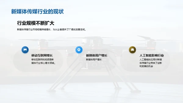 新媒体传媒行业的发展趋势