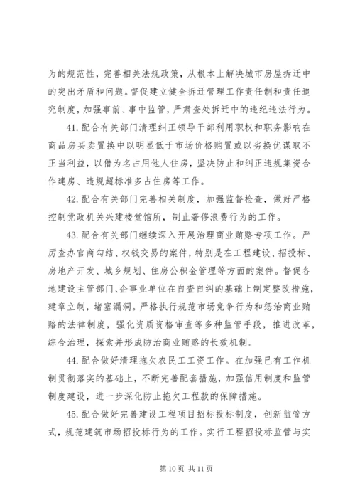 建设厅年度党风廉政建设报告.docx