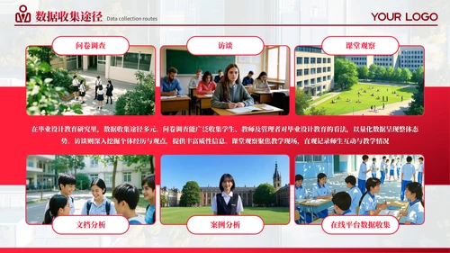 红色系学术风毕业答辩通用PPT模板