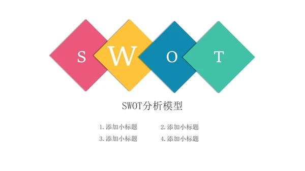 彩色立体SWOT分析管理技能企业培训PPT模板