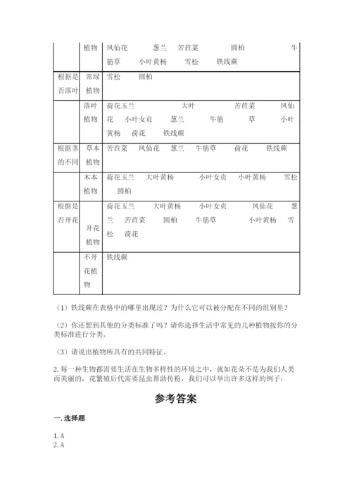 教科版六年级下册科学期末测试卷精品含答案.docx