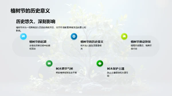 树立环保意识