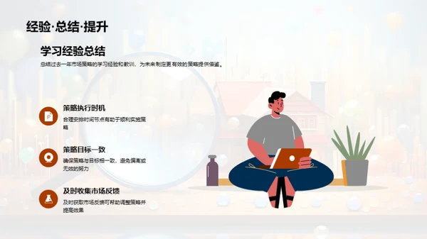 市场策略年度回顾