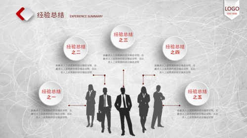 2020年终工作总结新年计划述职报告PPT