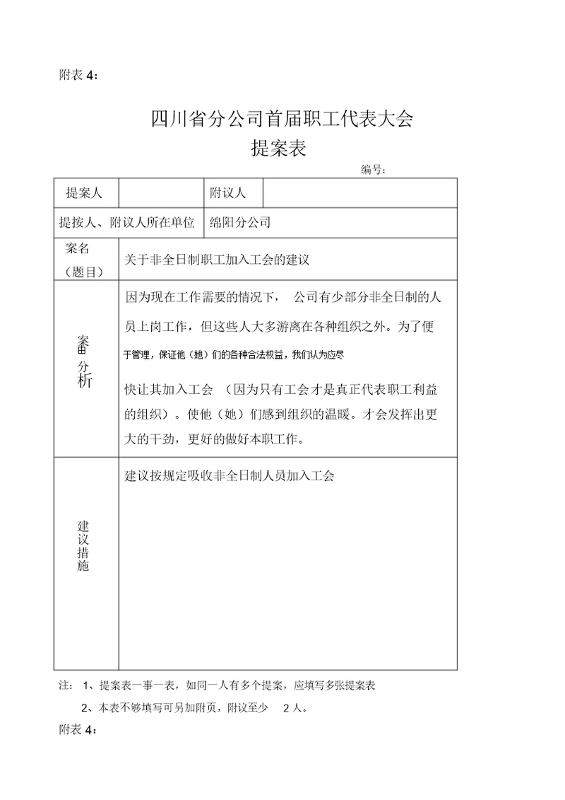 企业工会职代会提案汇总