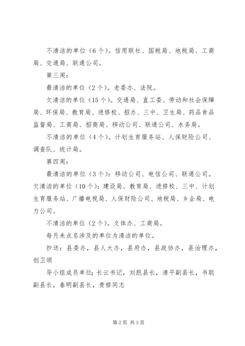 创卫工作简报6期 (2).docx