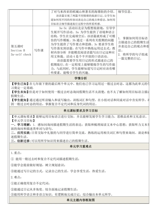Unit 1 Where did you go on vacation大单元整体教学分析-人教八上英