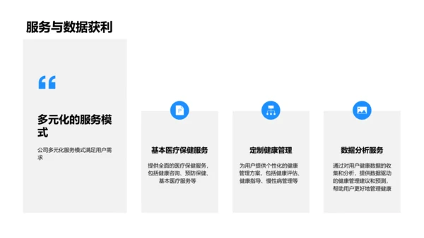 医保解决方案路演报告