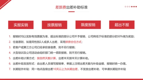 财务管理制度和员工报销流程培训完整内容