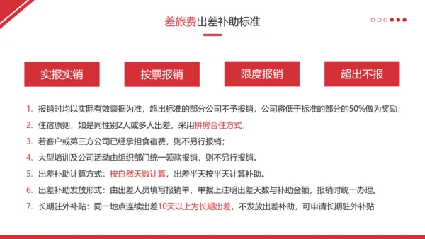 财务管理制度和员工报销流程培训完整内容