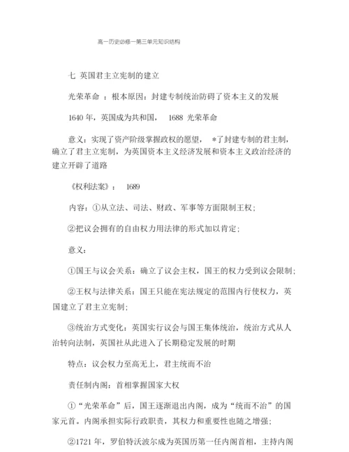 高一历史必修一第三单元知识结构.docx