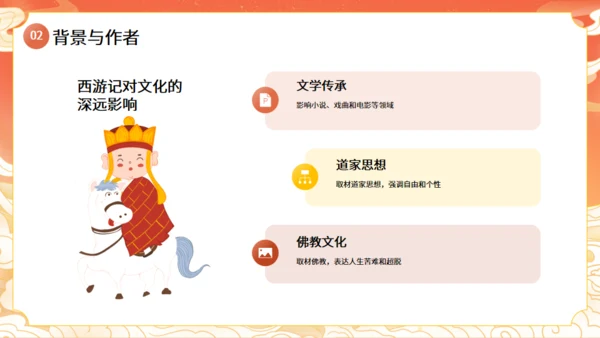 西游记名著导读通用PPT模板课件